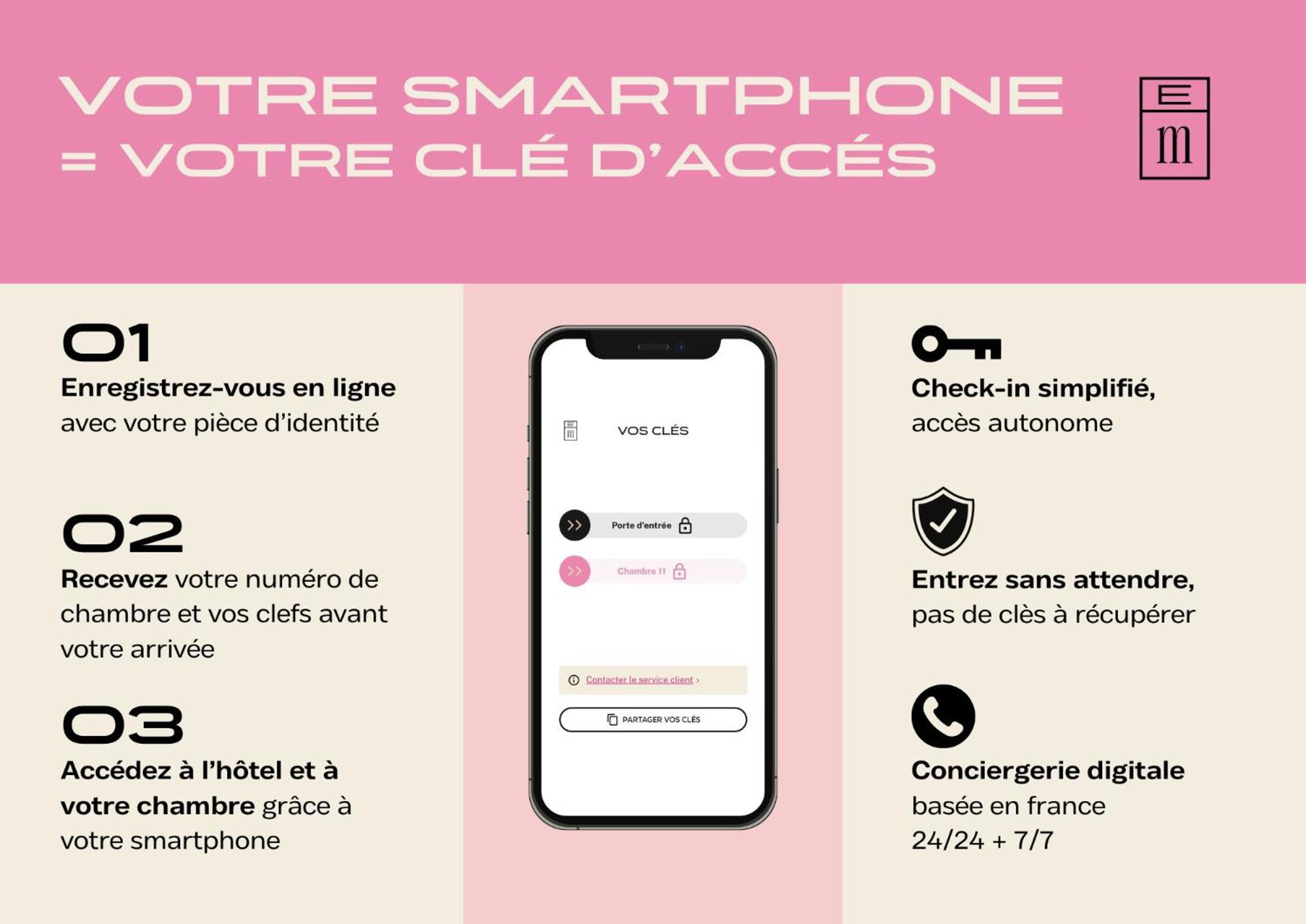 Hotel Gambettes - Entree Autonome, Reception En Ligne - Encore Mieux リモージュ エクステリア 写真