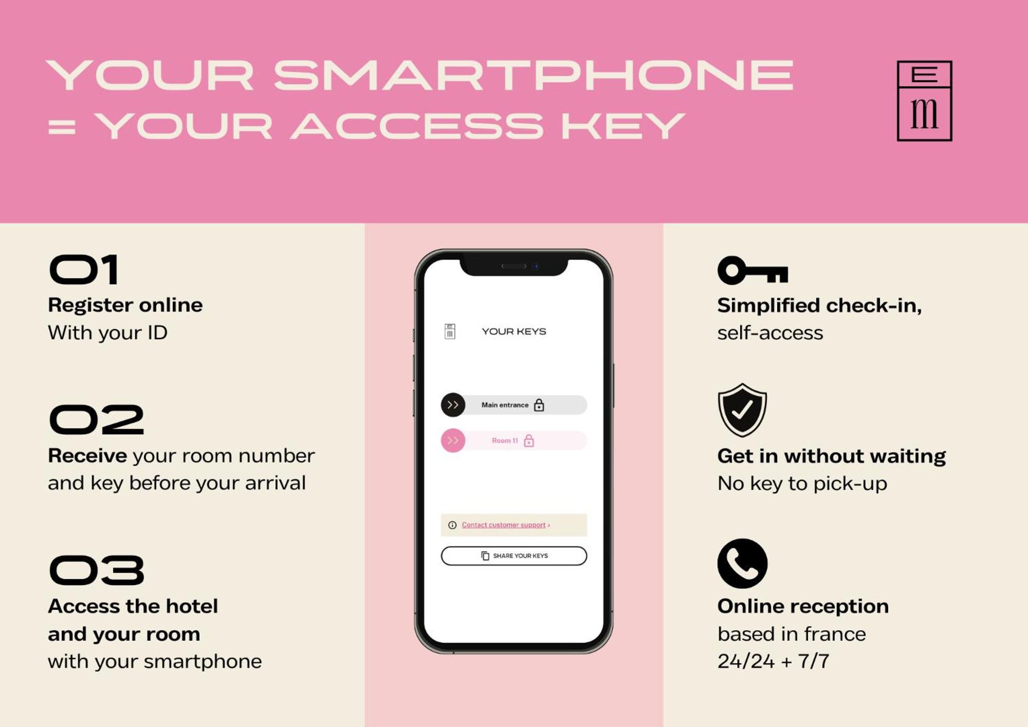 Hotel Gambettes - Entree Autonome, Reception En Ligne - Encore Mieux リモージュ エクステリア 写真
